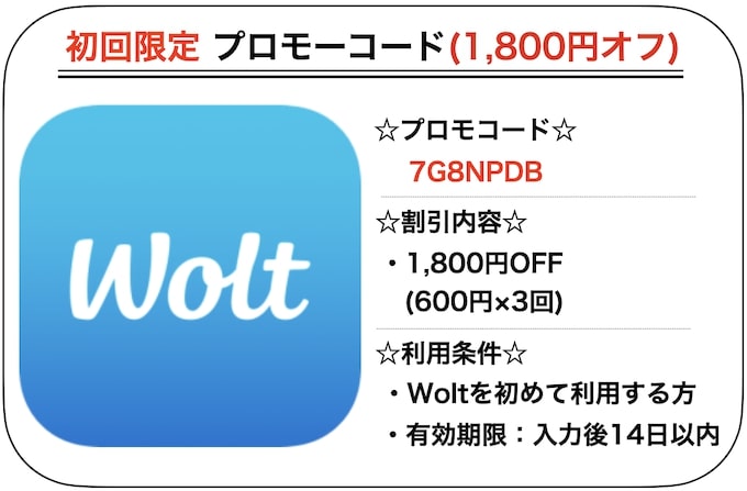 Wolt初回クーポンコード【23年3月14日〜】