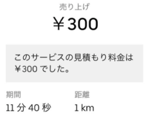 Uber Eats(新料金300円)