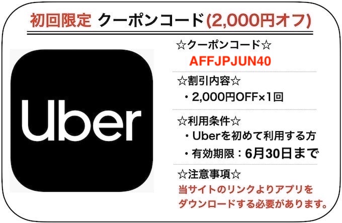 Uber Taxi（ウーバータクシー）初回クーポン【23年6月版】