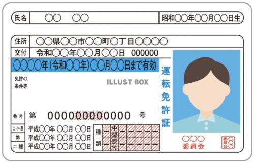 みんなの銀行で必要な身分証明書①運転免許証(見本)