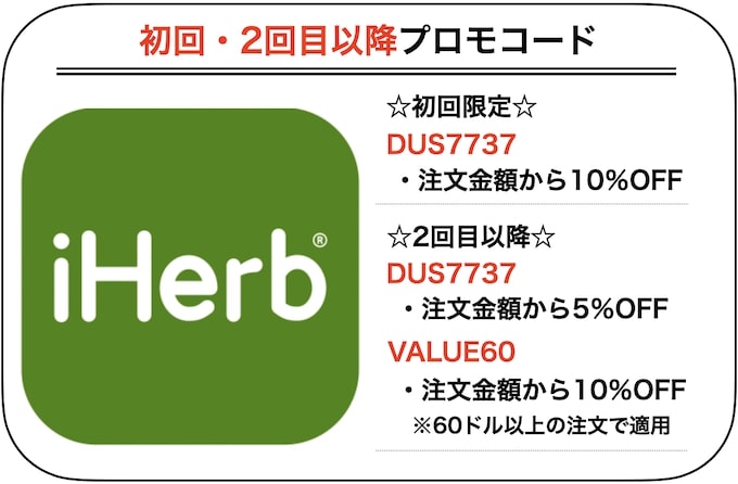 iHerb(アイハーブ)クーポンまとめ【22_07】